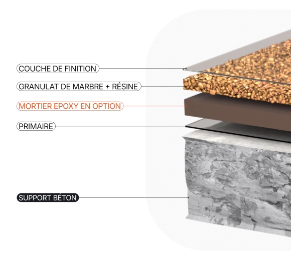 Moquette de pierre marbre horizontale+ Visuel 3