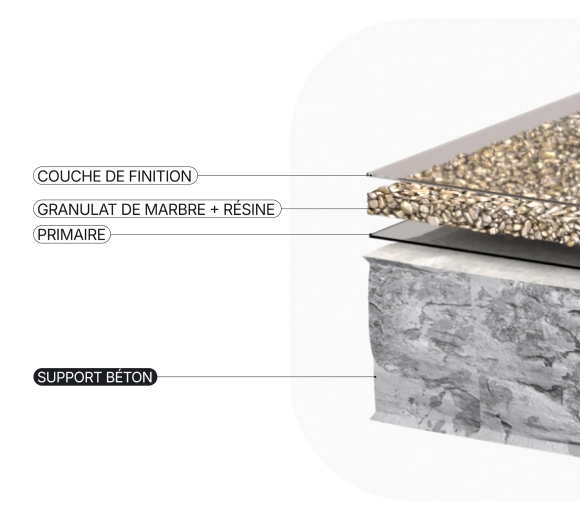 Moquette de pierre marbre verticale éco Visuel 2